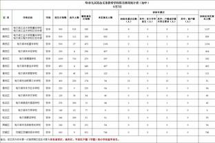 雷竞技be截图3